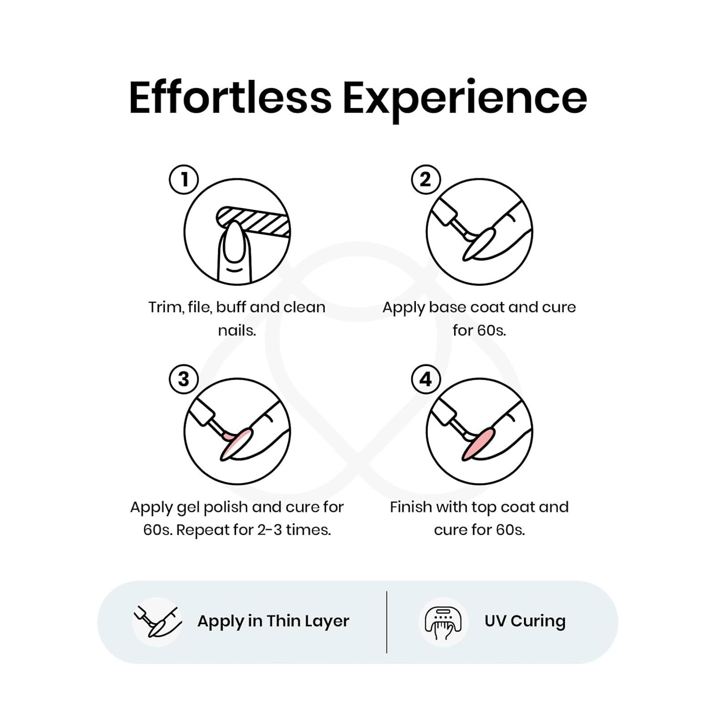 Beetles White Soak-Off Gel Nail Polish - 15ml for DIY Nail Art & Salon-Quality Manicures at Home