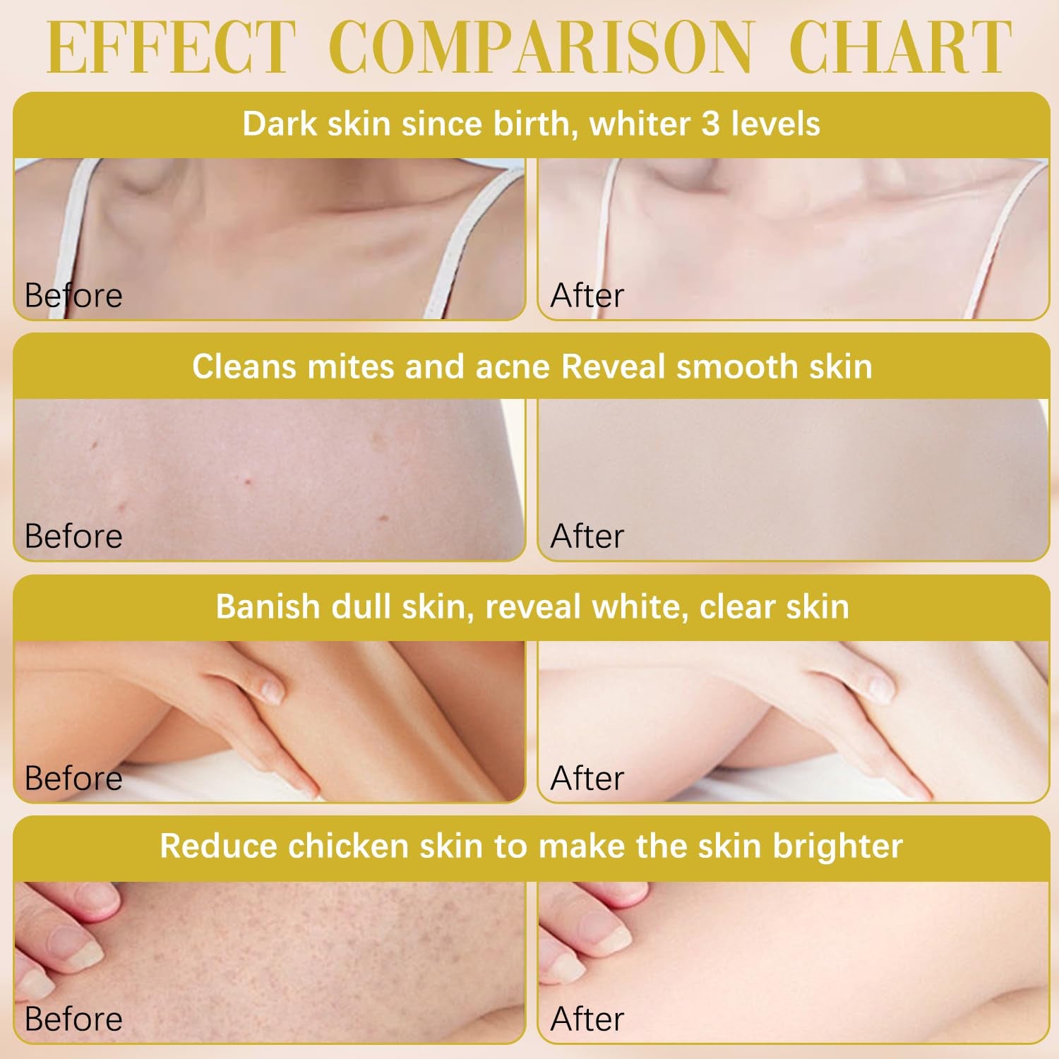 Sanyequeen Fragrant Moisturizing Body Wash - Luxurious Korean Shower Gel (300ML)