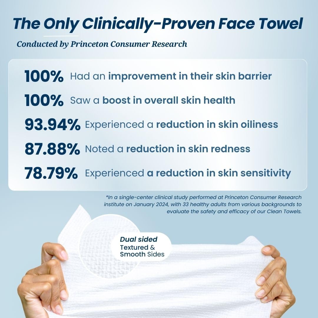 Clean Towels XL™ - Ultra Soft Disposable Face Towelettes, 100% USDA Biobased, Eczema Association Approved, Makeup Remover Dry Wipes, 50 Count Pack