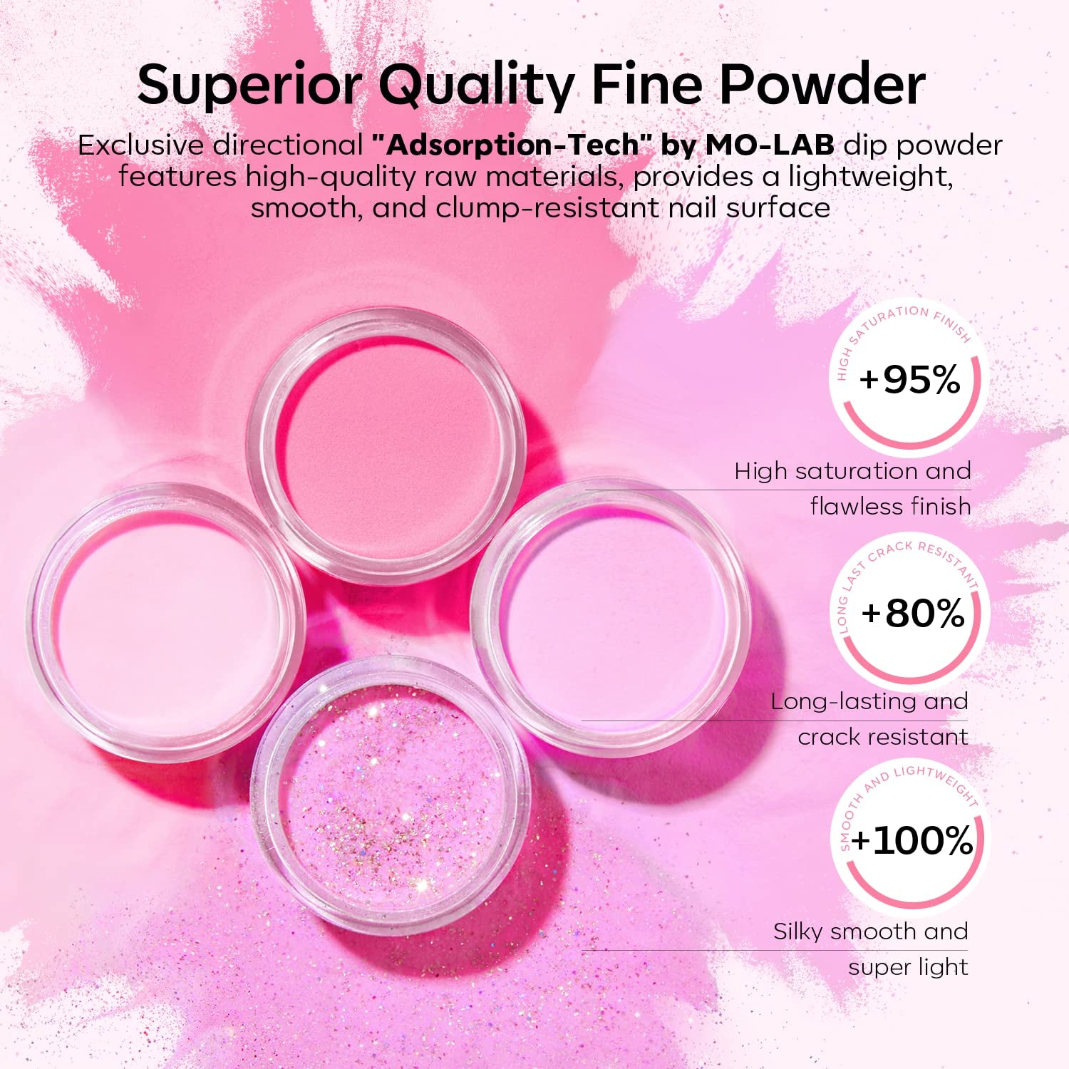 Ultimate Dip Powder Nail Kit - 4 Vibrant Glitter Colors, Essential Liquids & Tools for Stunning DIY Manicures - Perfect Mother's Day Gift!