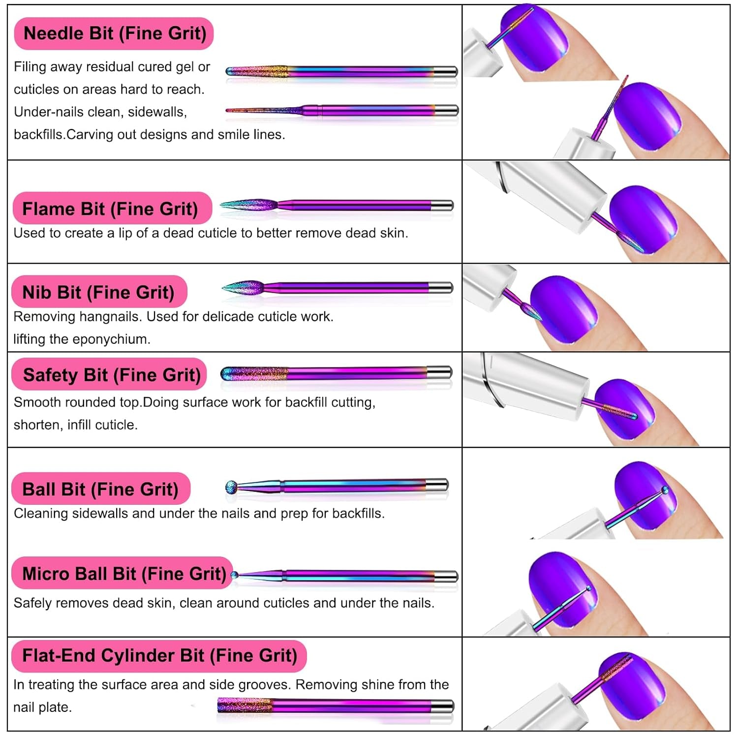 25-Piece Professional Nail Drill Bits Set with Storage Box - Tungsten, Ceramic, Diamond & Carbide Bits for Acrylic Gel Polish & Cuticle Efile - Perfect for Manicure & Pedicure