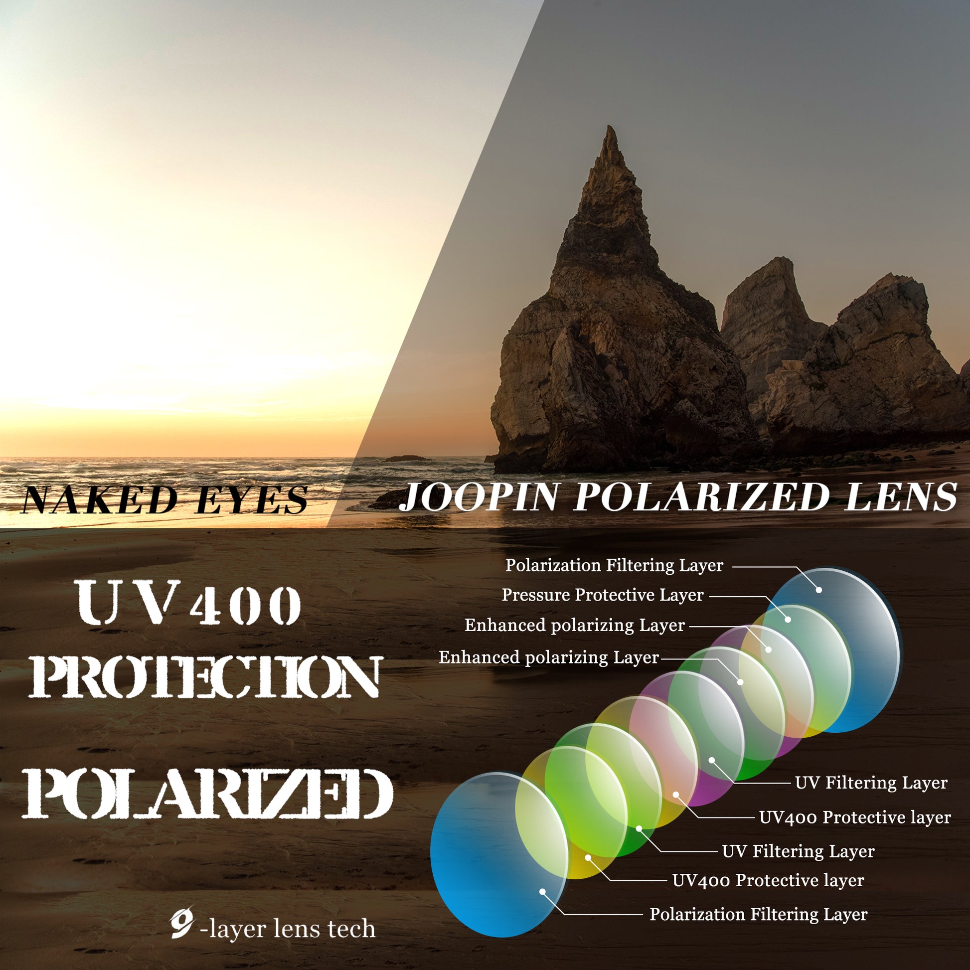 Chic Black Purple Polarized Sunglasses for Women - Ultimate UV Protection & Trendy Wide Frame Design