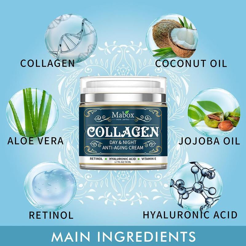 Revitalizing Collagen Moisturizing Cream - Anti-Aging Face Cream for Youthful, Hydrated Skin